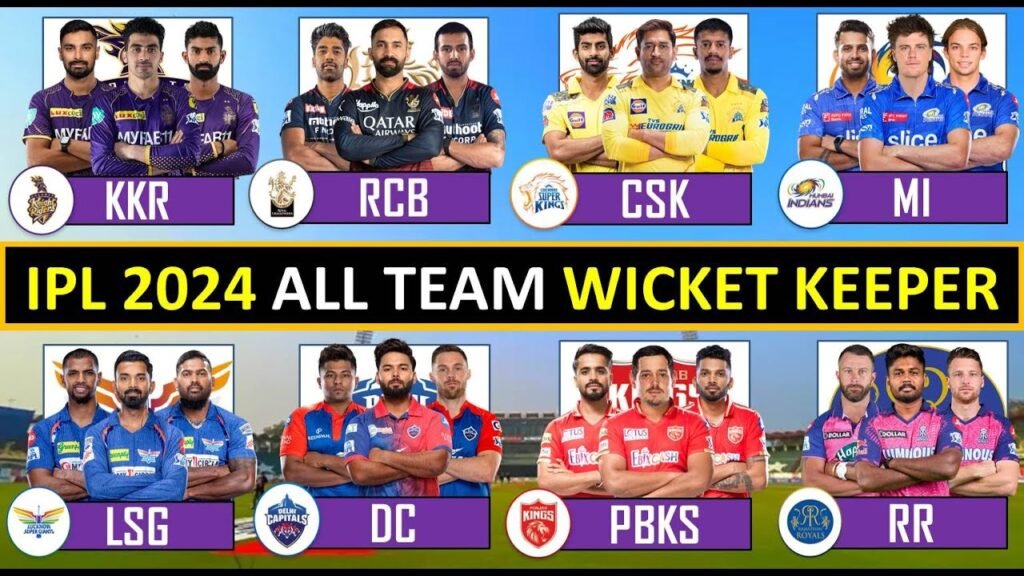 TATA IPL 2024: सभी 10 टीमों के ख़तरनाक विकेटकीपर (Wicket Keeper) हुए घोषित